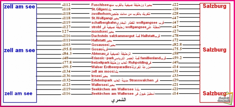 مع الشمري لاتحتار وأتخذ القرار