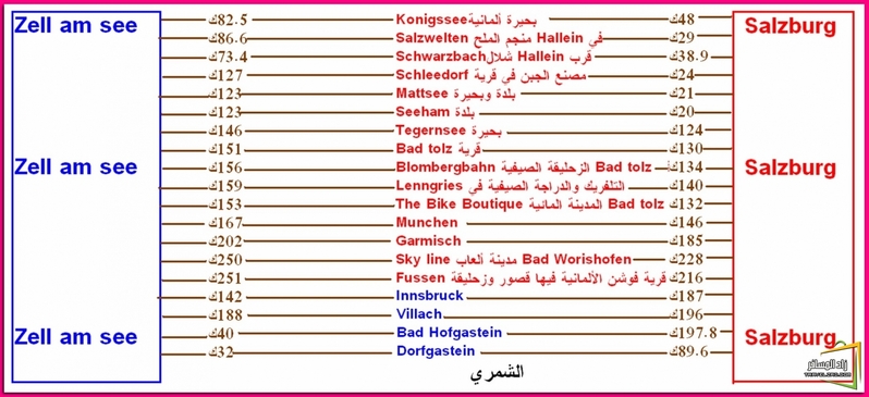 مع الشمري لاتحتار وأتخذ القرار
